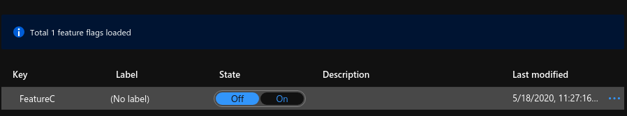 List of feature toggles